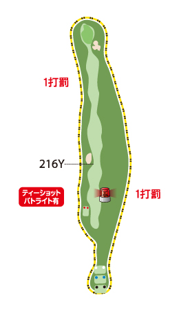 OUTコース HOLE 02 / Par 4