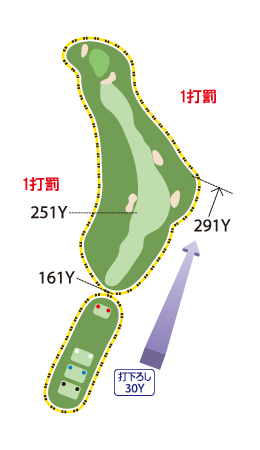 OUTコース HOLE 07 / Par 4