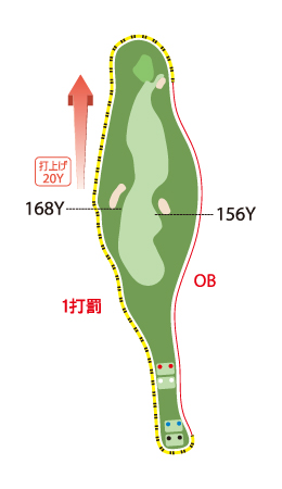 OUTコース HOLE 09 / Par 5